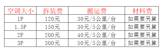 拜泉空调移机及费用电话在哪里找